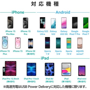USB Type-C コンセント 充電器 PD 20W TypeC×1 USB A×1 2個セット 折りたたみプラグ 軽量 エレコム