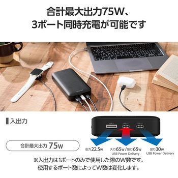 モバイルバッテリー 20000mAh 大容量 PD 65W 入出力(Type-C×1) 出力(Type-C×1 USB-A×1) エレコム