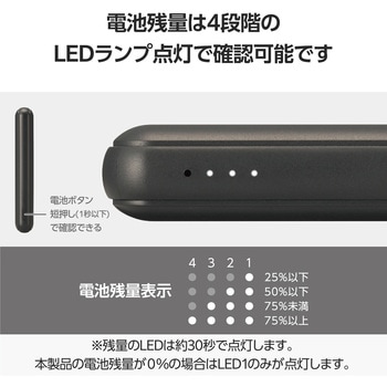 モバイルバッテリー 5000mAh 軽量 小型 薄型 15W 入出力(USB Type-C×1) 充電器 エレコム