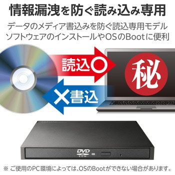 外付けDVDドライブ CD DVD 対応 USB 3.2 Gen1 ケーブル2本(Type-C+Type-A) 読込専用 ACアダプタ付 軽量 ロジテック