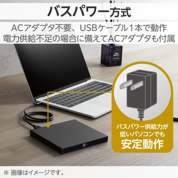外付けDVDドライブ CD DVD 対応 USB 3.2 Gen1 ケーブル2本(Type-C+Type-A) 読込専用 ACアダプタ付 軽量 ロジテック