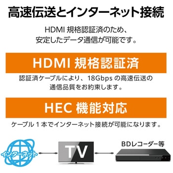 HDMIケーブル プレミアムハイスピード 4K 60Hz HEC ARC (タイプA・19ピン - タイプA・19ピン) エレコム