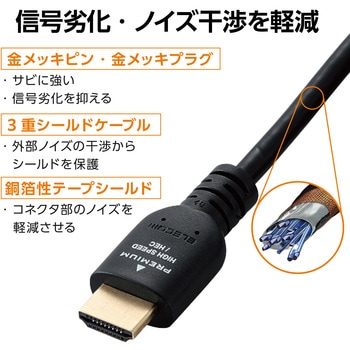 HDMIケーブル プレミアムハイスピード 4K 60Hz HEC ARC (タイプA・19ピン - タイプA・19ピン) エレコム