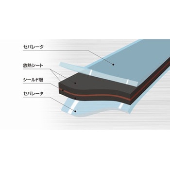 シールド効果付き放熱シート タツタ電線