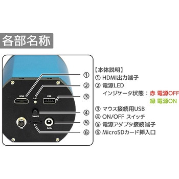 SLM-10 オートフォーカスマイクロスコープ エンジニア HDMI出力・USB