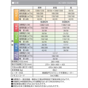 浴室換気乾燥暖房機 1室換気 高須産業