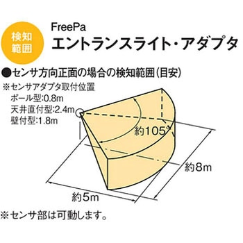 FreePa エントランスライト LED電球交換型 防雨型 灯具のみ Panasonic(パナソニック)