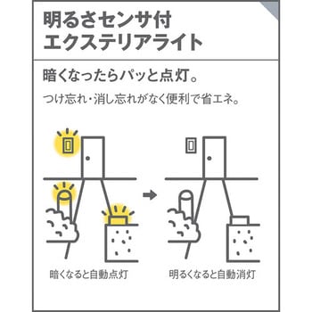 LED エントランスライト LED電球交換型 防雨型 明るさセンサ付 灯具のみ Panasonic(パナソニック)
