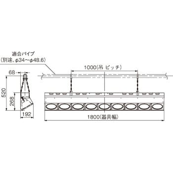 舞台演出用 パイプ取付型 ボーダーライト Panasonic(パナソニック)