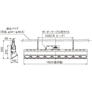 舞台演出用 パイプ取付型 ボーダーライト Panasonic(パナソニック)