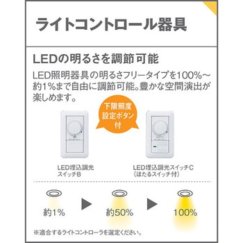 天井埋込型 LED ダウンライト 美ルック 浅型7H 高気密SB形 Panasonic(パナソニック)