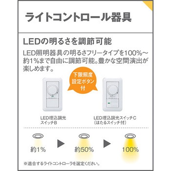 天井埋込型 LED ダウンライト 美ルック 浅型7H 高気密SB形 Panasonic(パナソニック)
