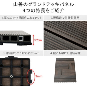 人工木 ウッドデッキパネル YAMAZEN(山善)