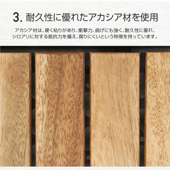 Najt 16 Br 1p 天然木 ウッドデッキパネル Yamazen 山善 ブラウン 1枚 通販モノタロウ