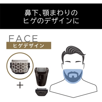 メンズグルーミングキット ヴィダルサスーン