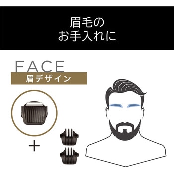 メンズグルーミングキット ヴィダルサスーン