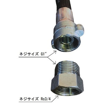 東洋型ブレーカー用ゴムエアーホース ツツミ工業