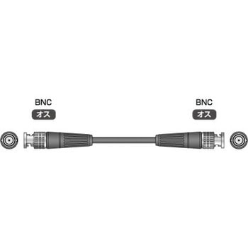 3G/HD/SD-SDI対応同軸ケーブル(5CFB)