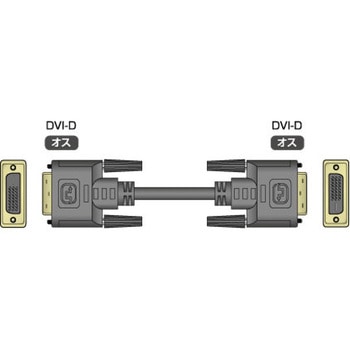 DVIケーブル イメージニクス