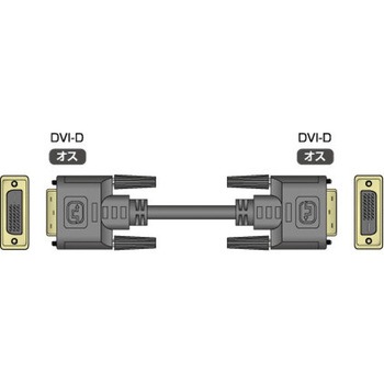 DVIケーブル イメージニクス