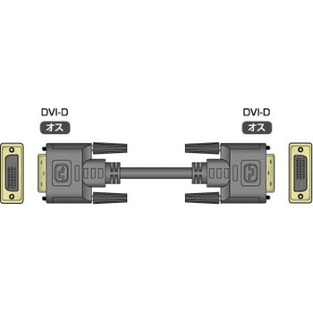 DVIケーブル イメージニクス