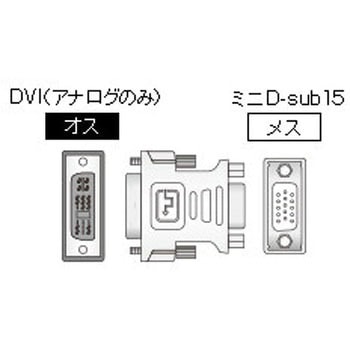 DVI/ミニD-sub15ピン変換コネクタ イメージニクス