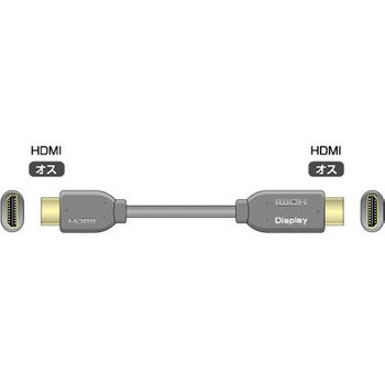 イコライザ付HDMIケーブル イメージニクス 【通販モノタロウ】