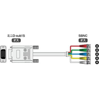 VGA-5BNC変換ケーブル イメージニクス D-sub変換アダプタ 【通販