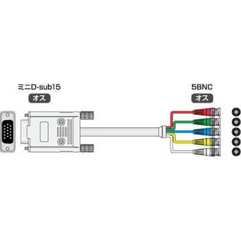 VGA-5BNC変換ケーブル イメージニクス D-sub変換アダプタ 【通販モノタロウ】