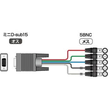 VGA-5BNC変換ケーブル イメージニクス D-Sub15ピンケーブル 【通販モノタロウ】