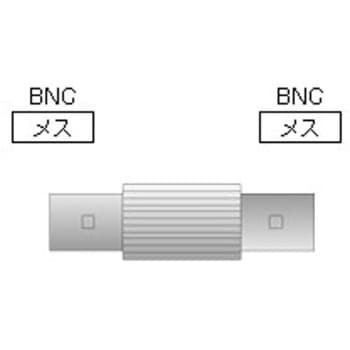 BNC J-Jコネクタ イメージニクス