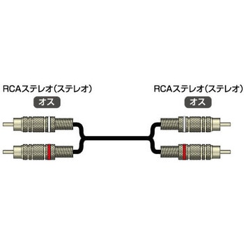 音声信号用ケーブル 両端RCA(オス) イメージニクス