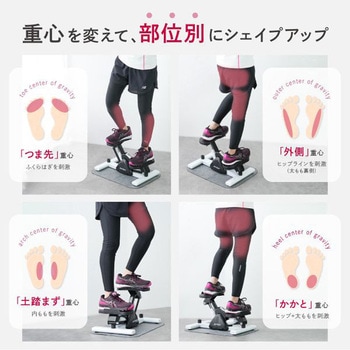 ステッパー creer