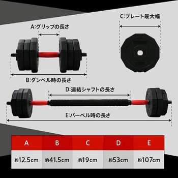 ダンベル10kg x 2セット creer