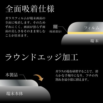 arrows Be4 Plus F-41B 超強化ガラス ブルーライトカット Granest