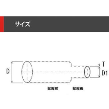 SZF2チューブカラー～全5色の熱収縮チューブ～ デンカエレクトロン