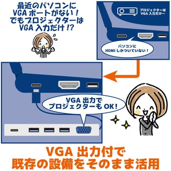 RS-UCVGA-PH USBType-Cマルチアダプター(VGA・PD・USBハブ) 1台