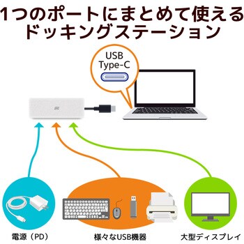 RS-UCVGA-PH USBType-Cマルチアダプター(VGA・PD・USBハブ) 1台