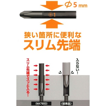 絶縁ドライバー ミリタリーカラー GranGear x ANEX コラボ商品 MA7900 ANEX