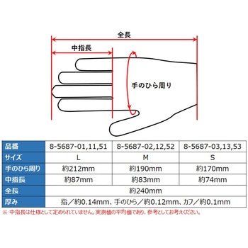 クリーンノールショート アズワン