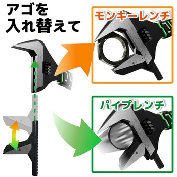 ハイブリッドモンキー エンジニア