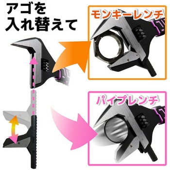 ハイブリッドモンキー エンジニア