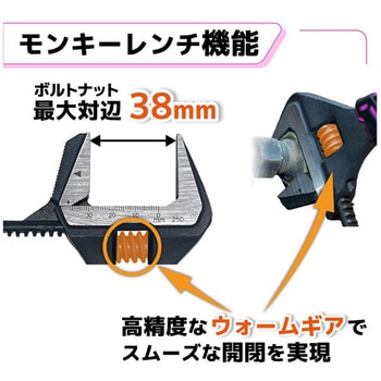 ハイブリッドモンキー エンジニア