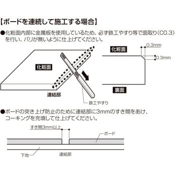 マグネット対応化粧板 アクセントボード本体