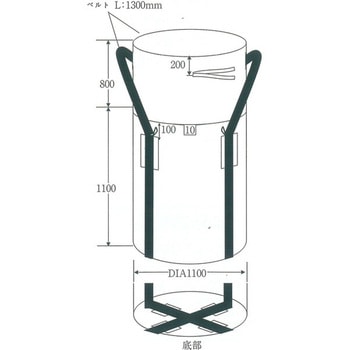 耐候性大型土のう 長期仮設3年対応 5枚入り KMネクスト