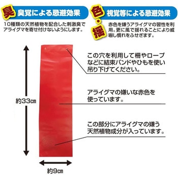 撃退 忌避剤 シートタイプ アライグマ タマハシ