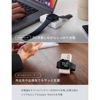 SMARTCOBY DUAL ホワイト CIO