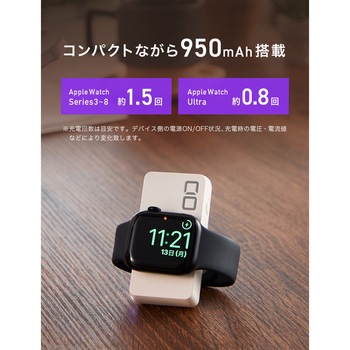 SMARTCOBY DUAL ホワイト CIO