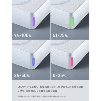 SMARTCOBY DUAL ホワイト CIO