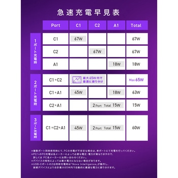 Polaris CUBE WALL67W ホワイト - CIO